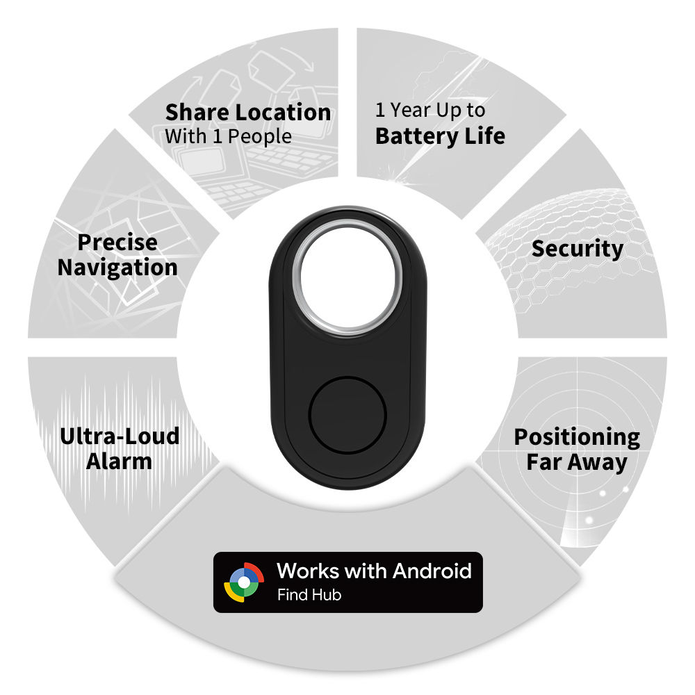 For Android Mobile Phone Anti- - Phone Accessories Supplier recension och pris