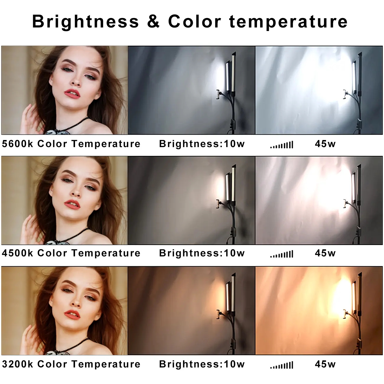 45W Double Arm Fill Ring Light - Led Strip Selfie recension och pris